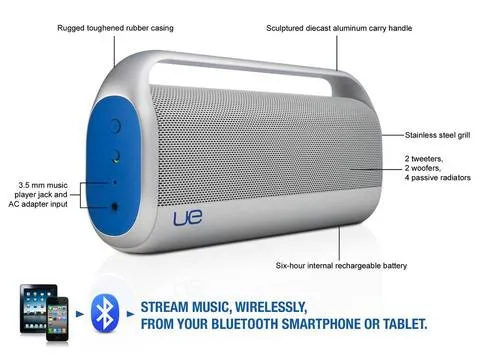 Parlante Logitech UE Boombox Bluetooth Gris/Azul